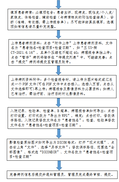 微信截圖_20220701110152